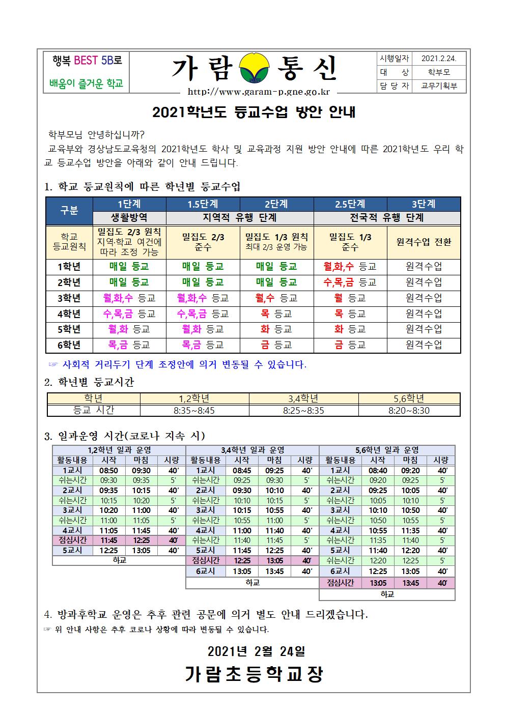 2021학년도 등교수업 방안 안내(224)001.jpg