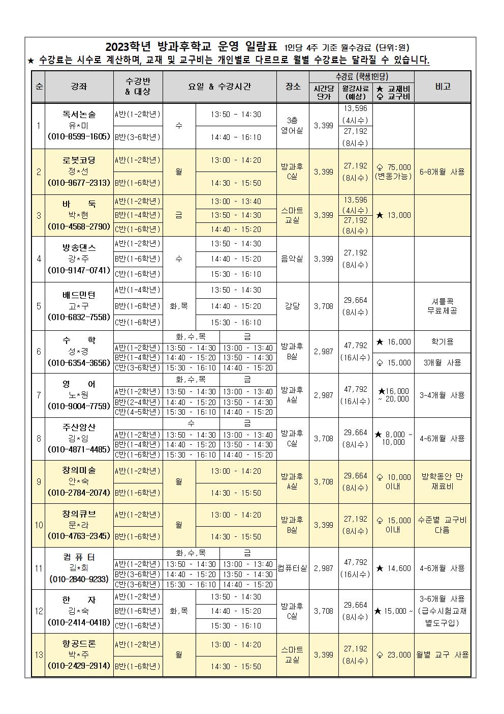 2023학년도 2학기 방과후학교 운영 변경사항 및 수강 신청 안내장002.jpg