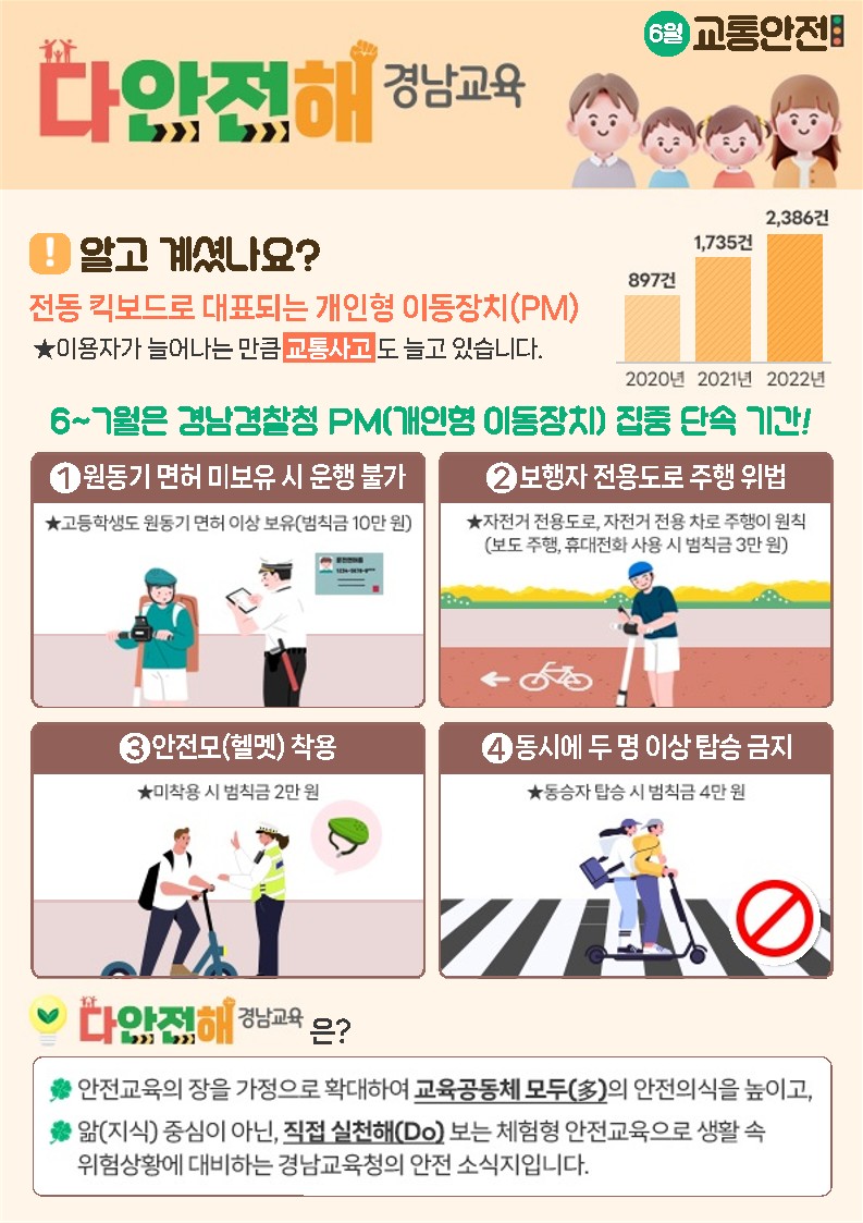 경상남도교육청 안전총괄과_다안전해 경남교육 소식지(6월호)_1.jpg