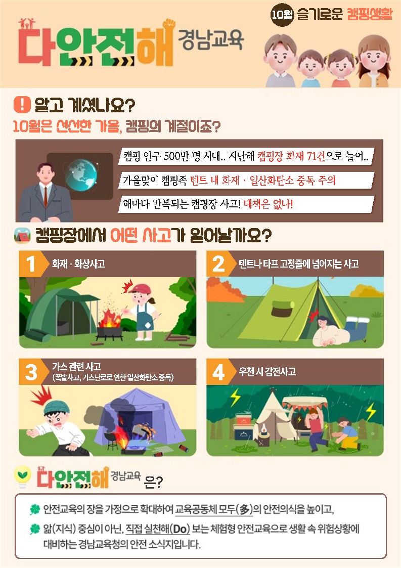 다안전해 경남교육 10월호(슬기로운 캠핑생활)_1.jpg