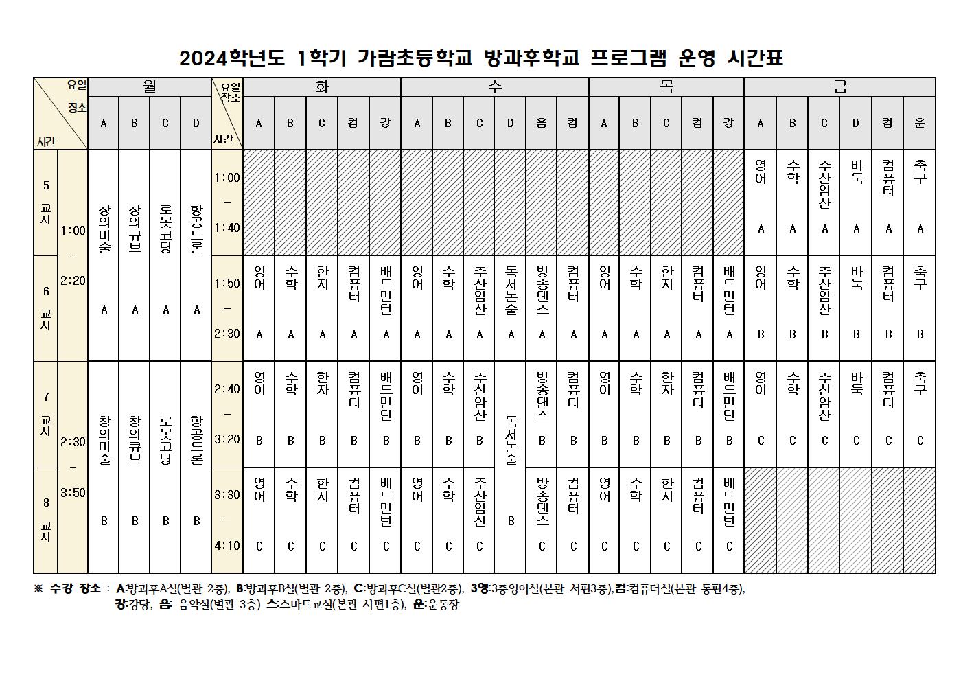 2024학년도 1학기 방과후학교 운영 및 수강 신청 안내장003.jpg