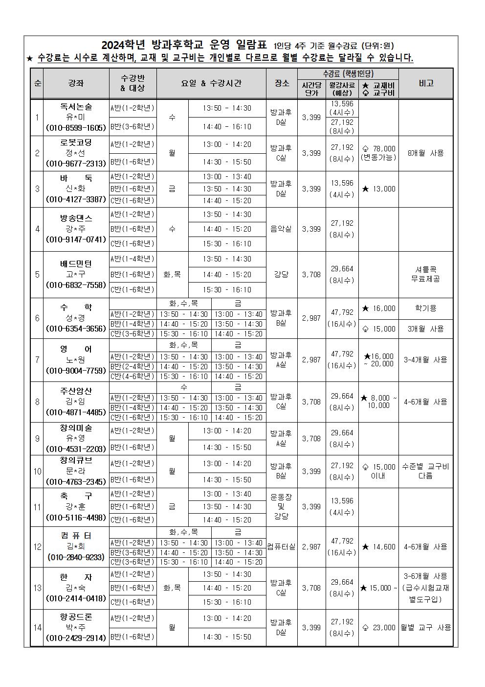 2024학년도 1학기 방과후학교 운영 및 수강 신청 안내장002.jpg